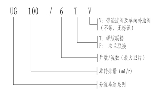 参数6.png