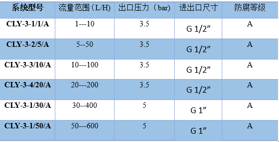 参数21.jpg